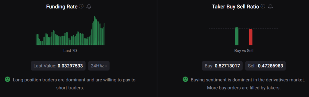 Will Bitcoin’s move above $41K spark an altcoin rally?